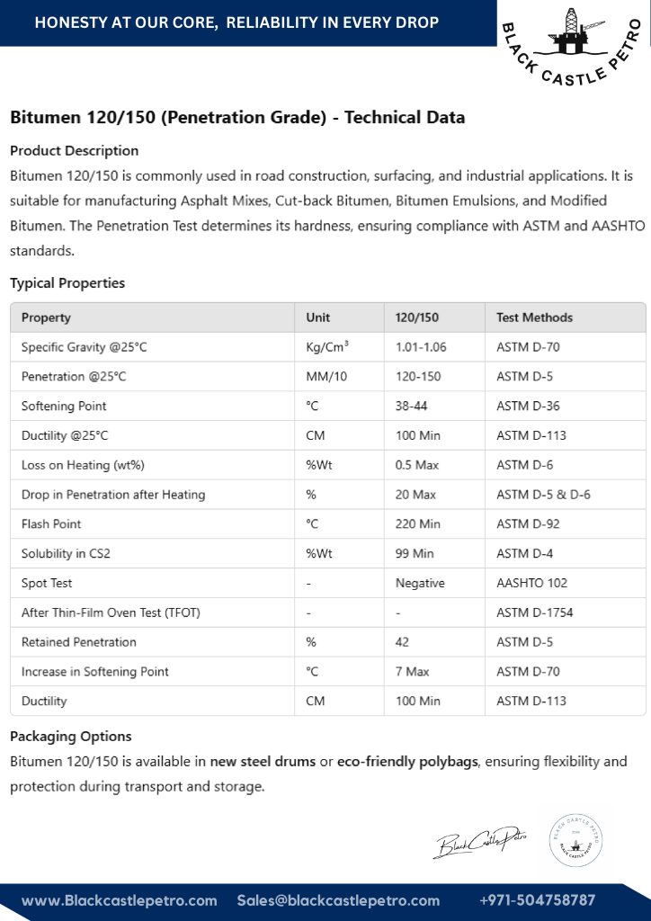 Black Castle Petro 120-150_page-0001