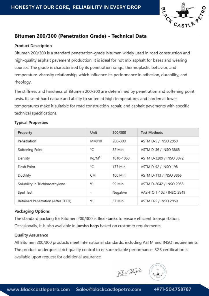 Black Castle Petro 200-300_page-0001