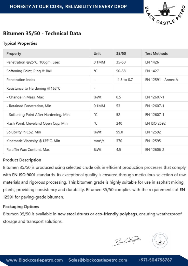 Black Castle Petro 35-50_page-0001