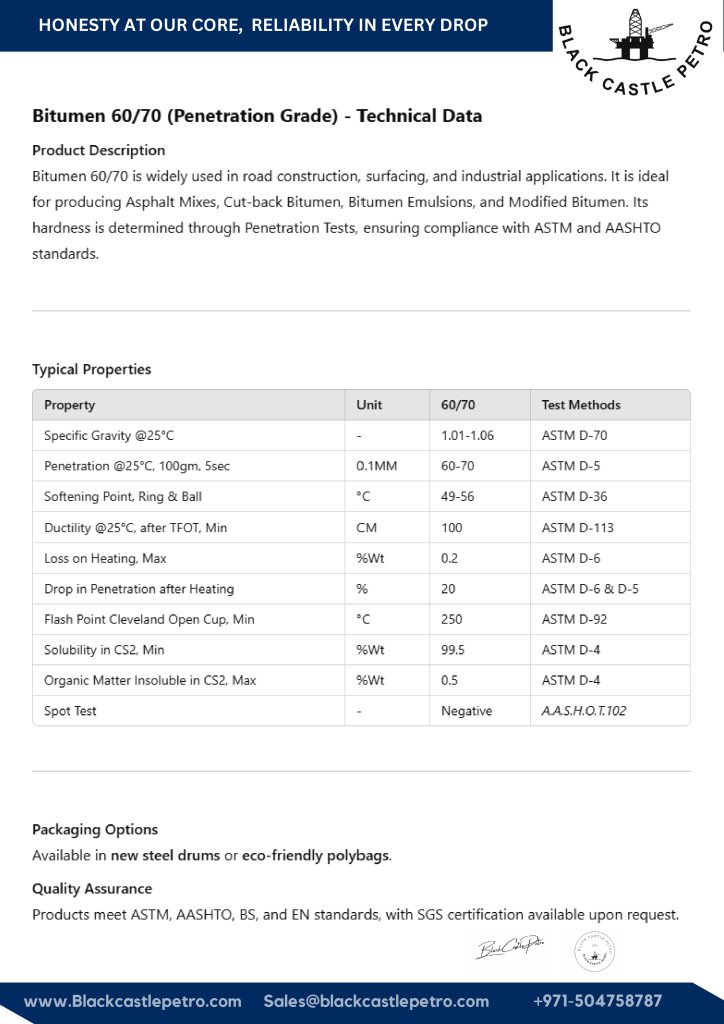 Black Castle Petro 60-70_page-0001