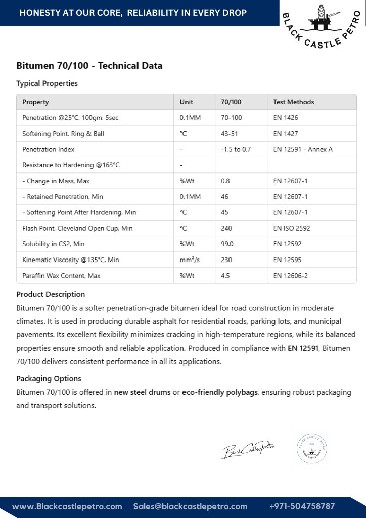 Black Castle Petro 70-100_page-0001
