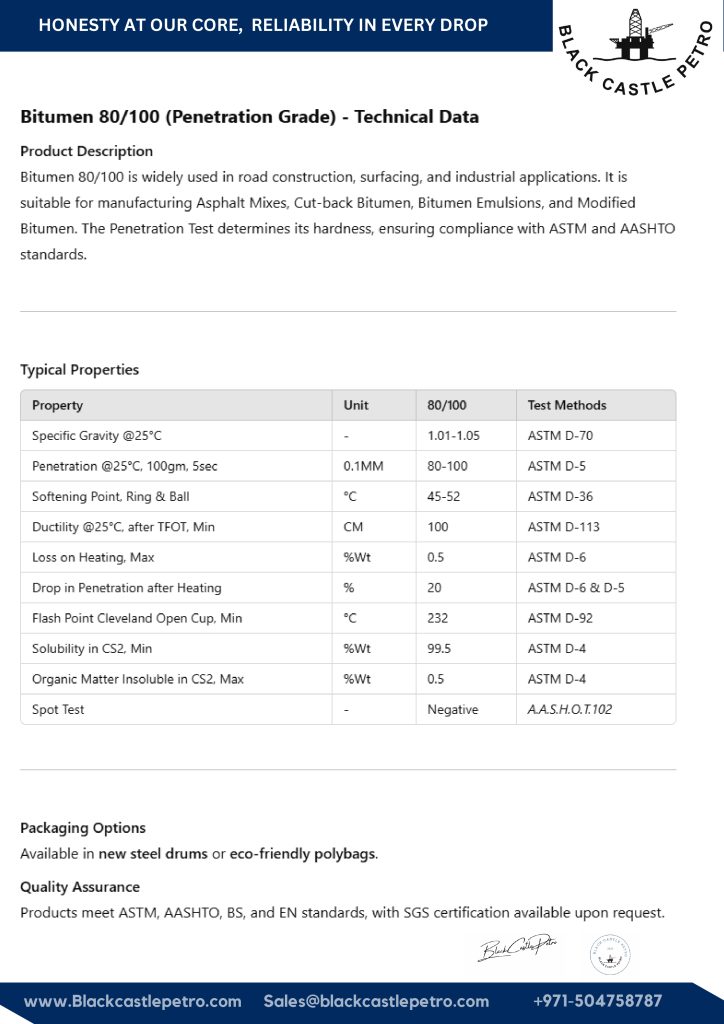 Black Castle Petro 80-100_page-0001