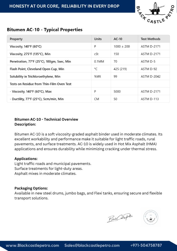 Black Castle Petro AC 10_page-0001