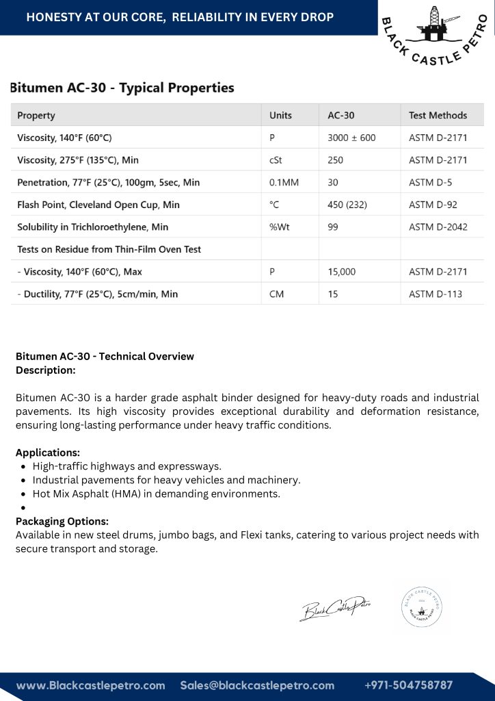 Black Castle Petro AC 30_page-0001