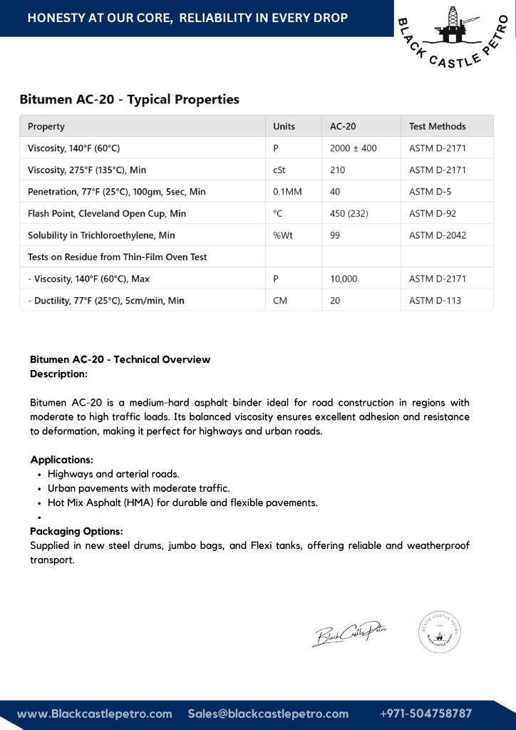 Black Castle Petro AC20_page-0001