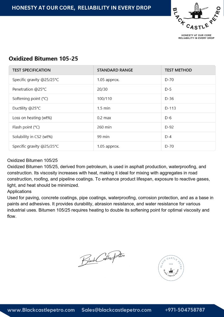 Oxidized Bitumen 105/25