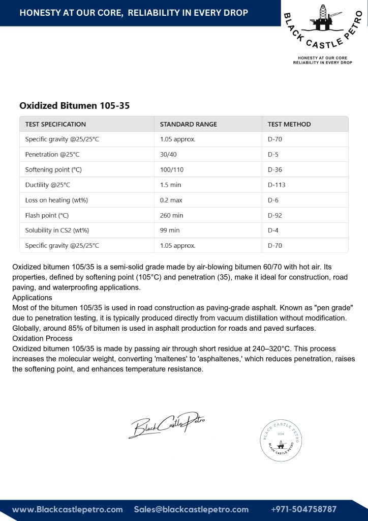 Oxidized Bitumen 105/35