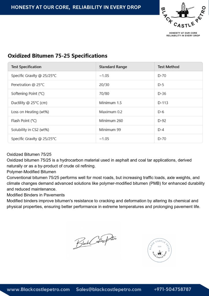 Oxidized Bitumen 75/25
