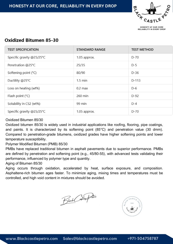Oxidized Bitumen 85/30