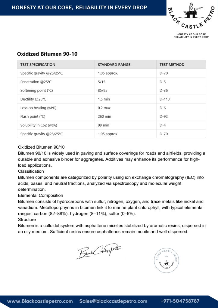 Oxidized Bitumen 90/10