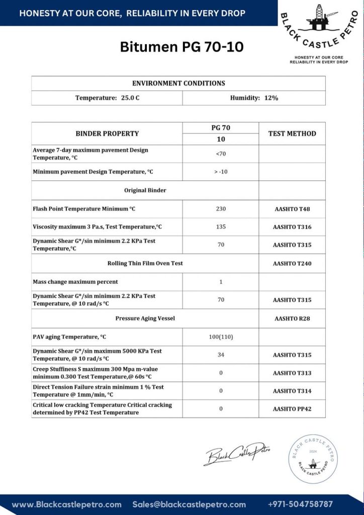 Bitumen PG 70-10