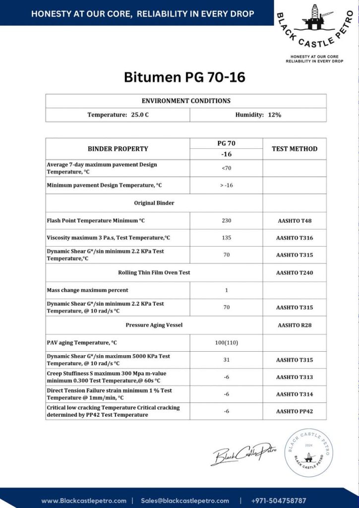 Bitumen PG 70-16