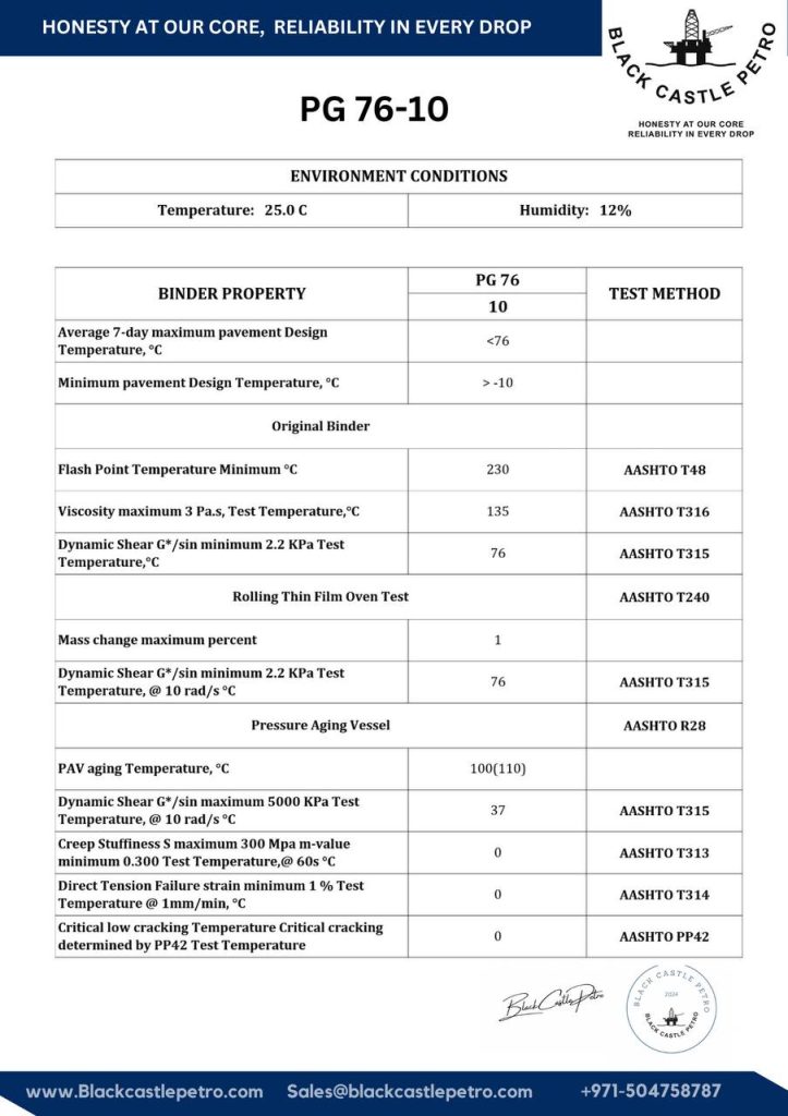 Bitumen PG 76-10