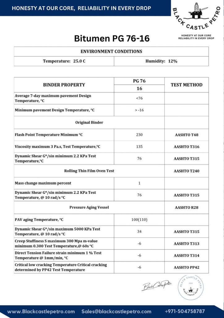 Bitumen PG 76-16